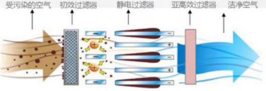 201712270957015399 CG电子游戏(中国集团)官方网站