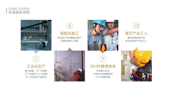CG电子游戏(中国集团)官方网站