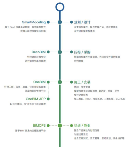 201811060854296921 CG电子游戏(中国集团)官方网站
