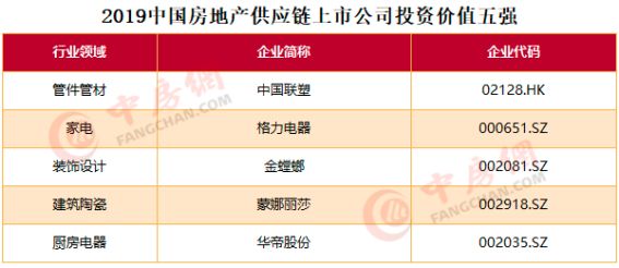 201905240902262842 CG电子游戏(中国集团)官方网站