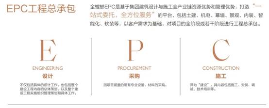 202012220900454645 CG电子游戏(中国集团)官方网站