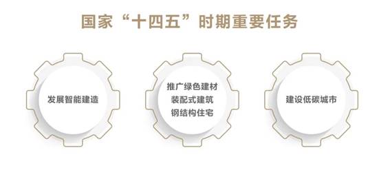 202109020923108147 CG电子游戏(中国集团)官方网站