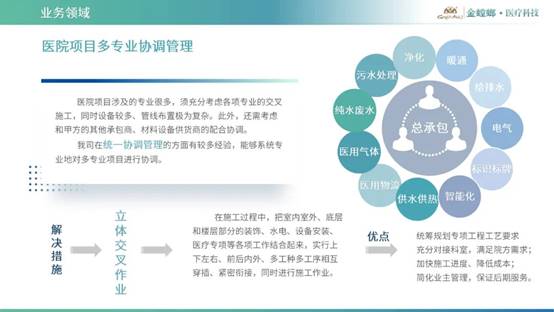 202204260834183556 CG电子游戏(中国集团)官方网站