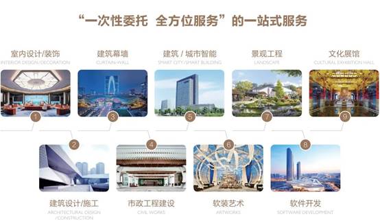 202209060907101735 CG电子游戏(中国集团)官方网站