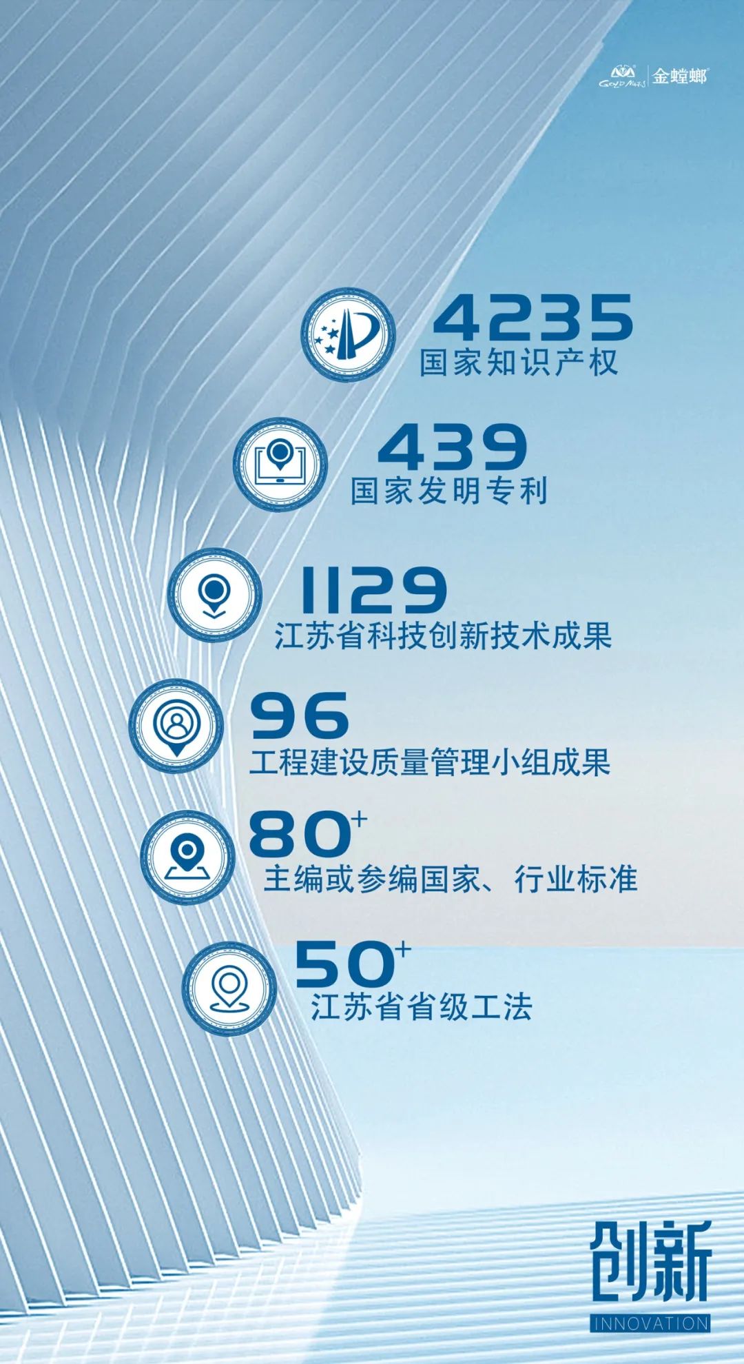 202304030852276859 CG电子游戏(中国集团)官方网站